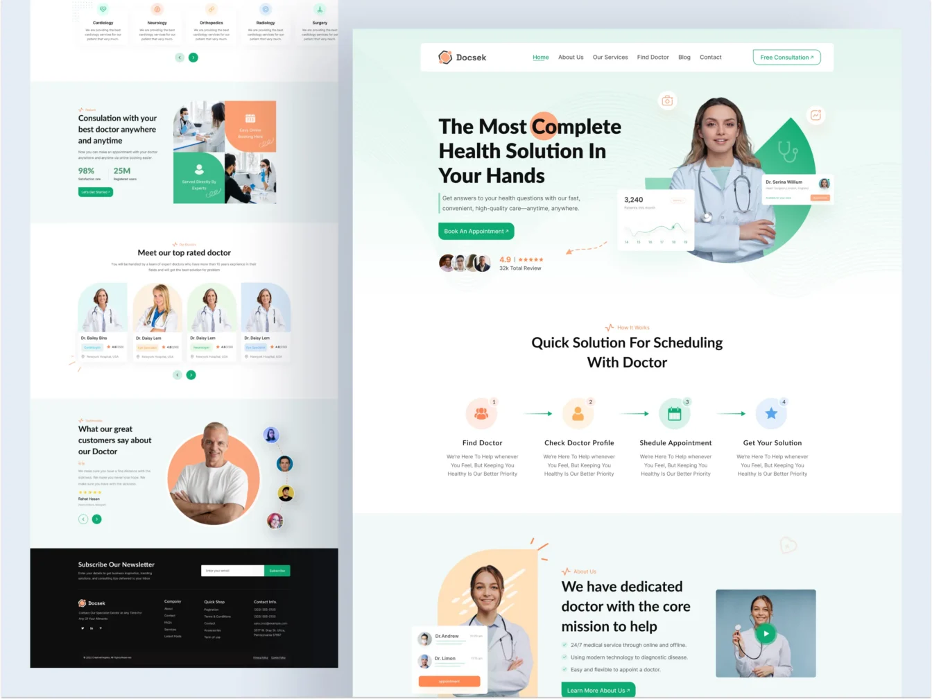 Medical Website Landing Page Template